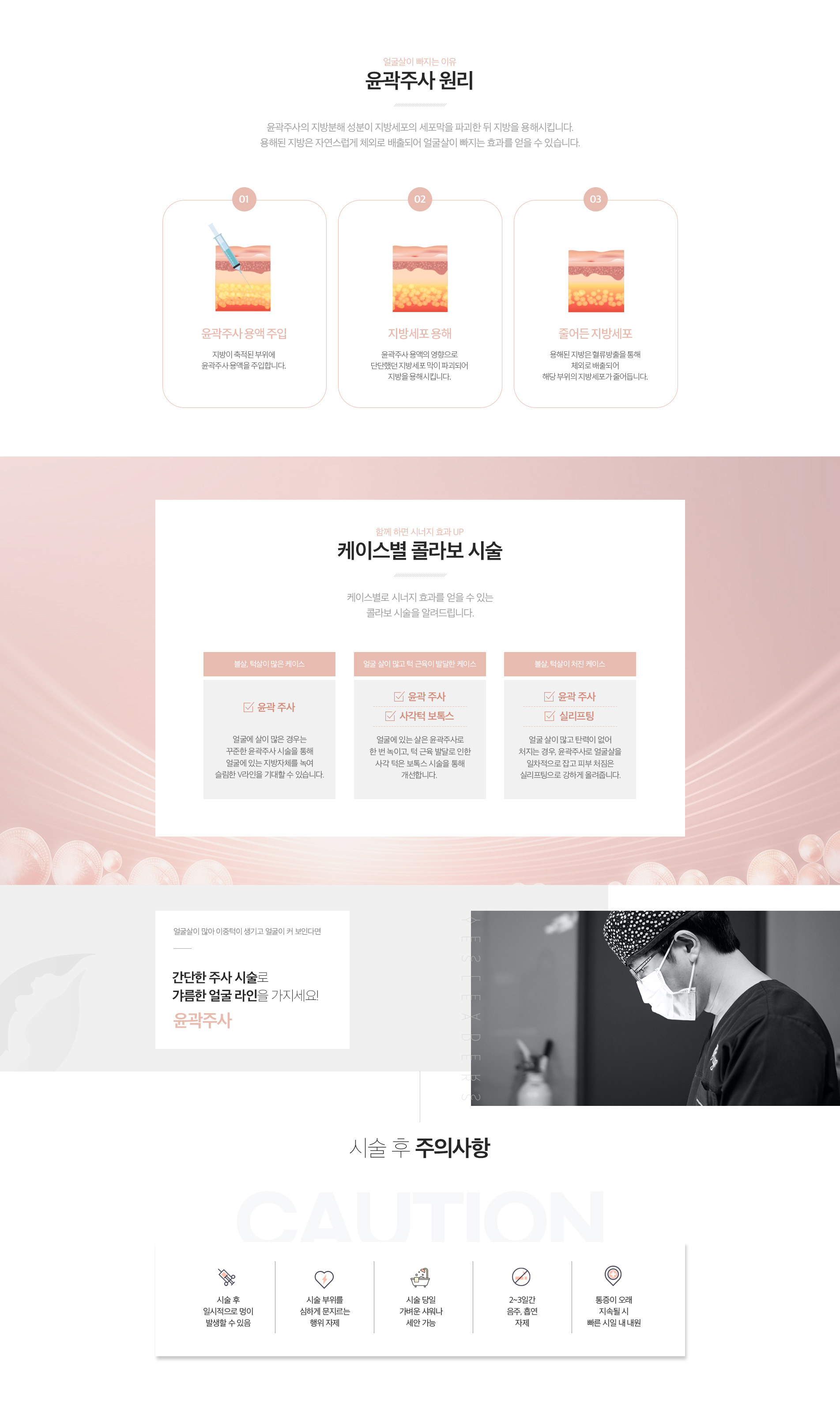 윤곽주사